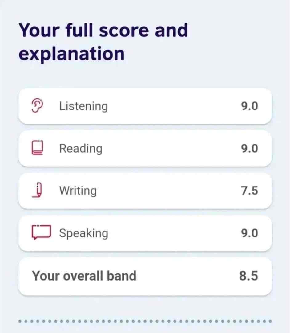 8 band for IELTS AND CELPIP