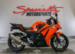2016 Honda CBR300R Sport