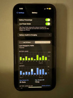 iPhone 12 Pro Max 512GB